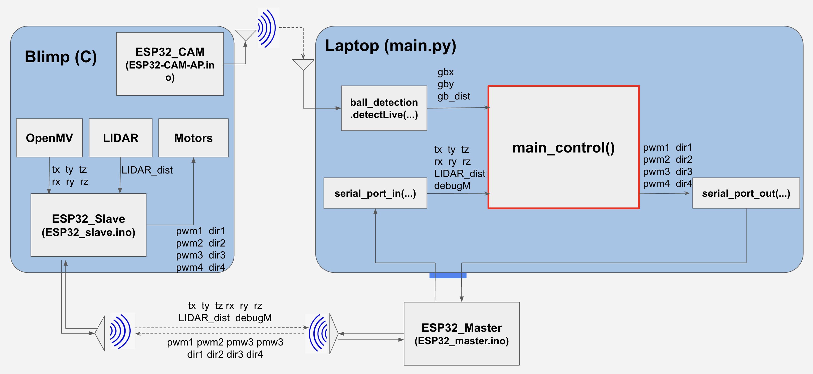 Screen%20Shot%202021-10-25%20at%2011.17.14%20AM